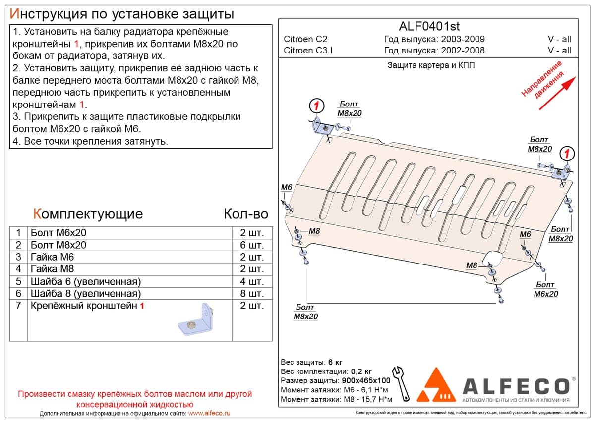 Защита картера и КПП Citroen C2 2003-2009