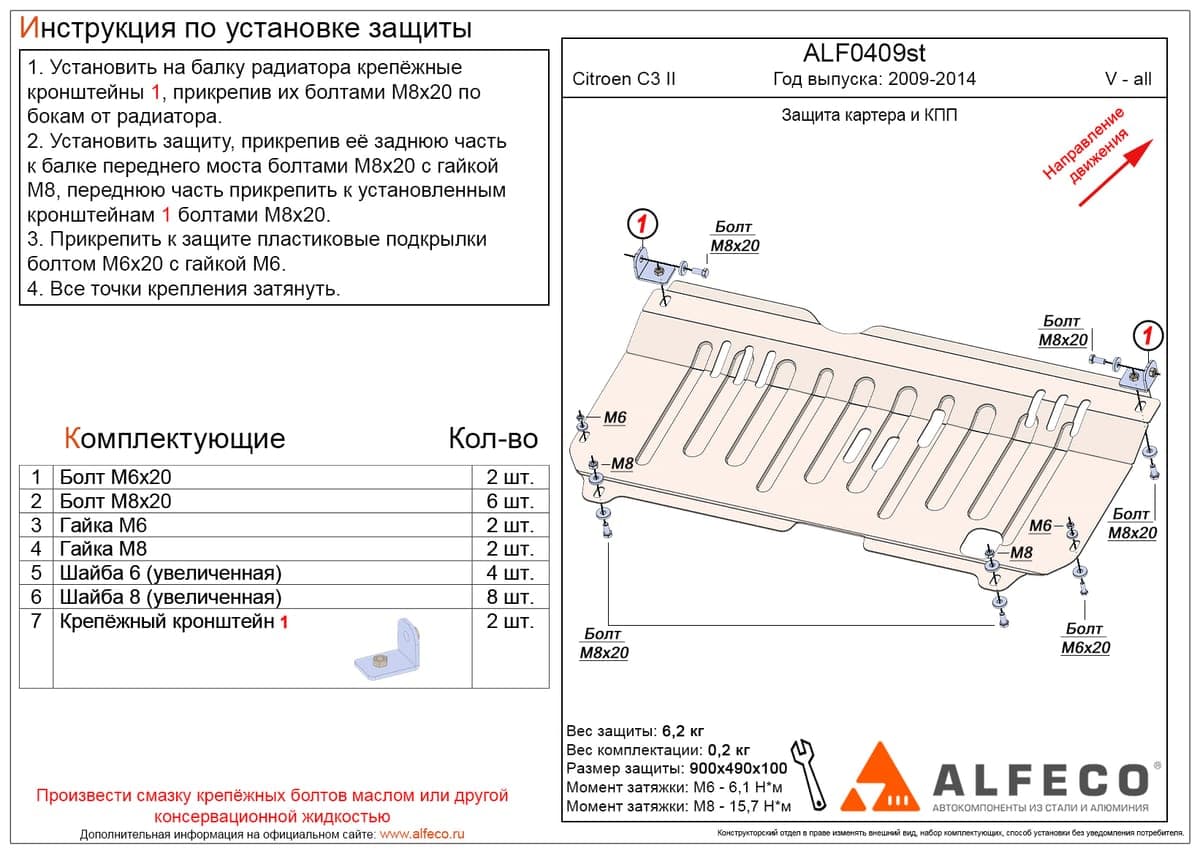 Защита картера и КПП Citroen C3 II 2009-2014
