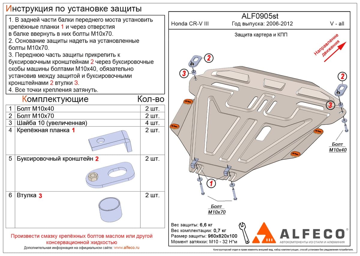 Защита картера и КПП Honda CR-V III 2007-2012
