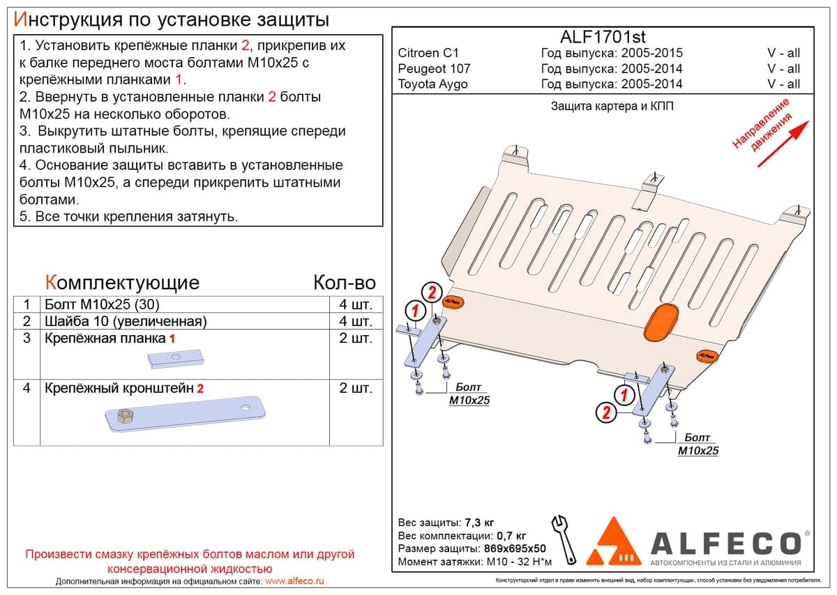 Защита картера и КПП Peugeot 107 2005-2014